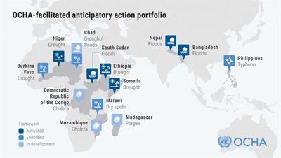 Anticipatory action: Lessons for the future